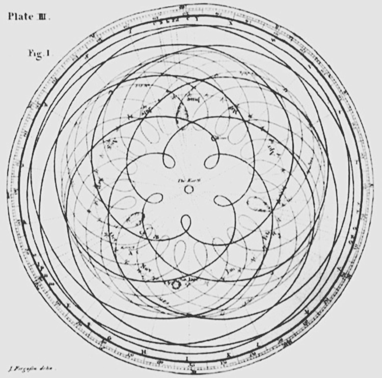 The Rose of Venus - Star Oracles